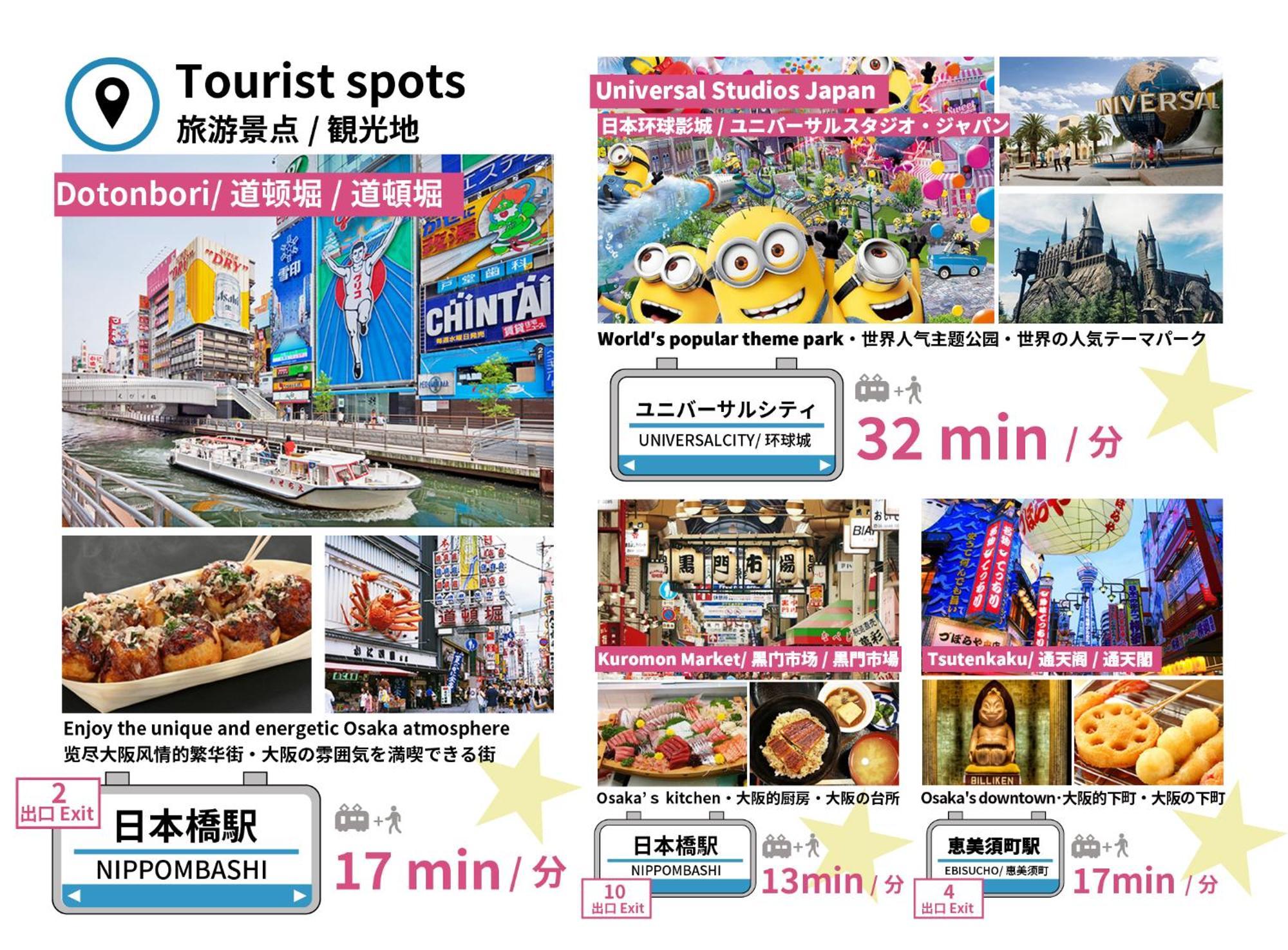 Bijou Suites Classic Osaka Eksteriør billede
